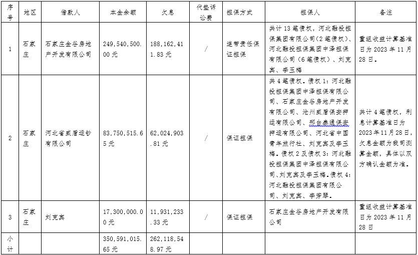 1701912494832512.png 1701912486442.png